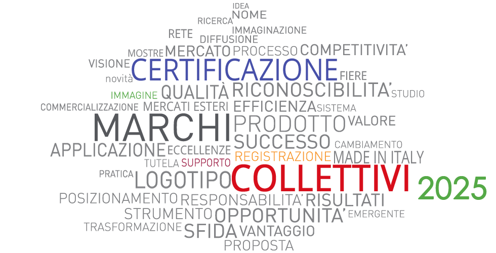 proprietà industriale