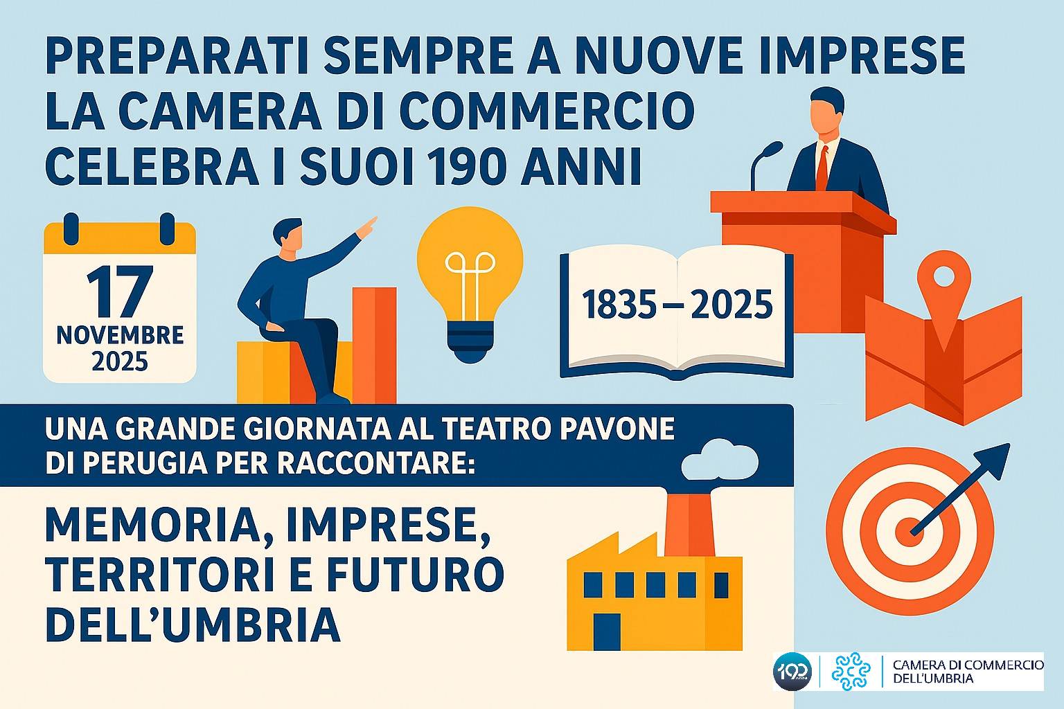 190 anni camcom umbria