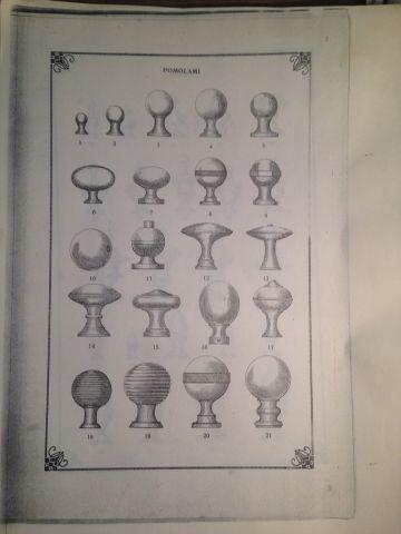 Copia di una pagina del catalogo dei prodotto della "Mori Nicola" risalente al 1928