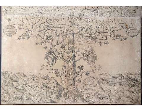 Antica stampa dell'albero genealogico della famiglia Ricasoli, 1584